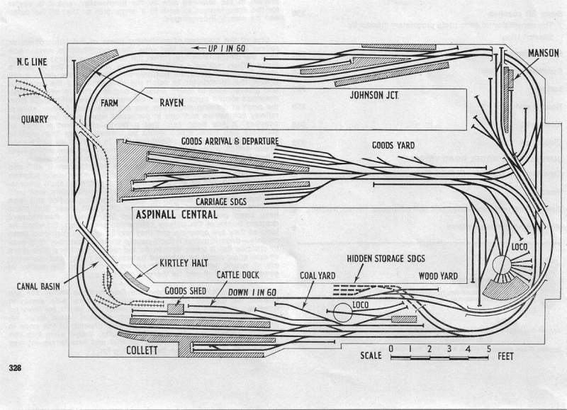 model railway track plans oo gauge