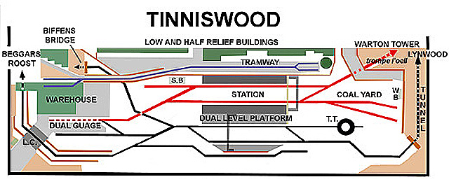 Tinniswood Track Plan