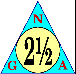 National 2½ Inch Gauge Association